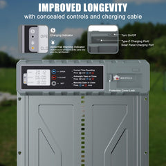 Side view of IBKINXX automatic coop door