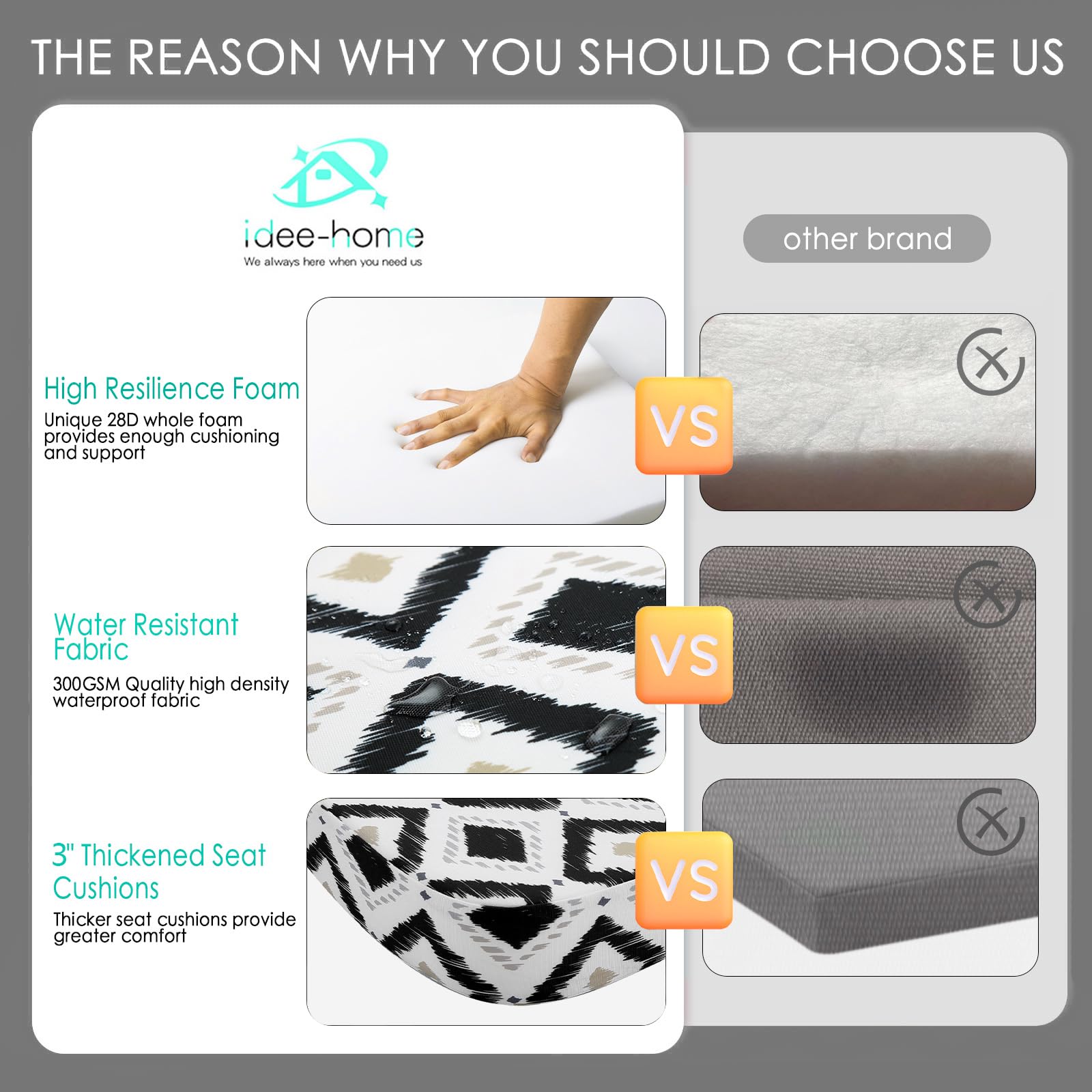 Side view of idee-home outdoor chair cushion with memory foam
