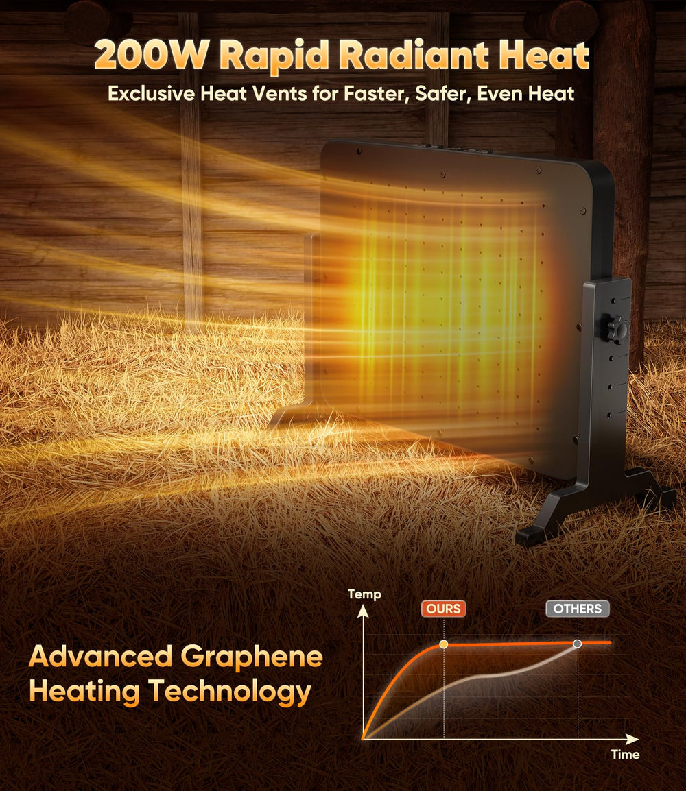 Side view of ILOJUST heater showing mounting options
