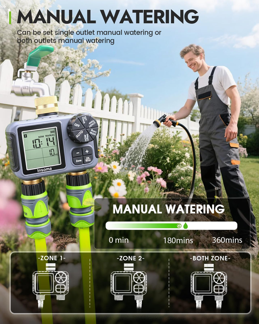 Side view of Insoma 2-Zone Sprinkler Timer showing battery compartment