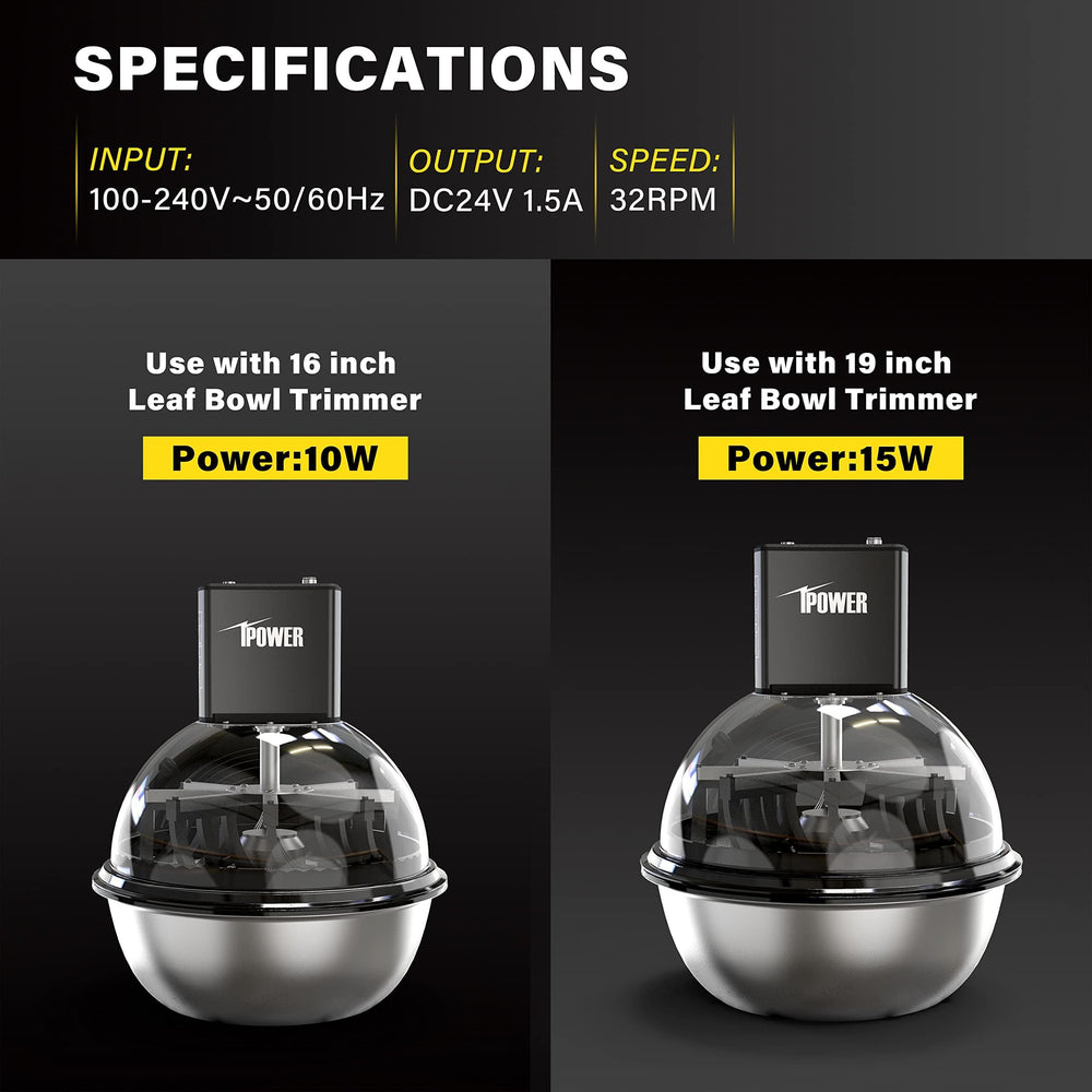 Side view of iPower Electric Spinner with aluminum alloy shell