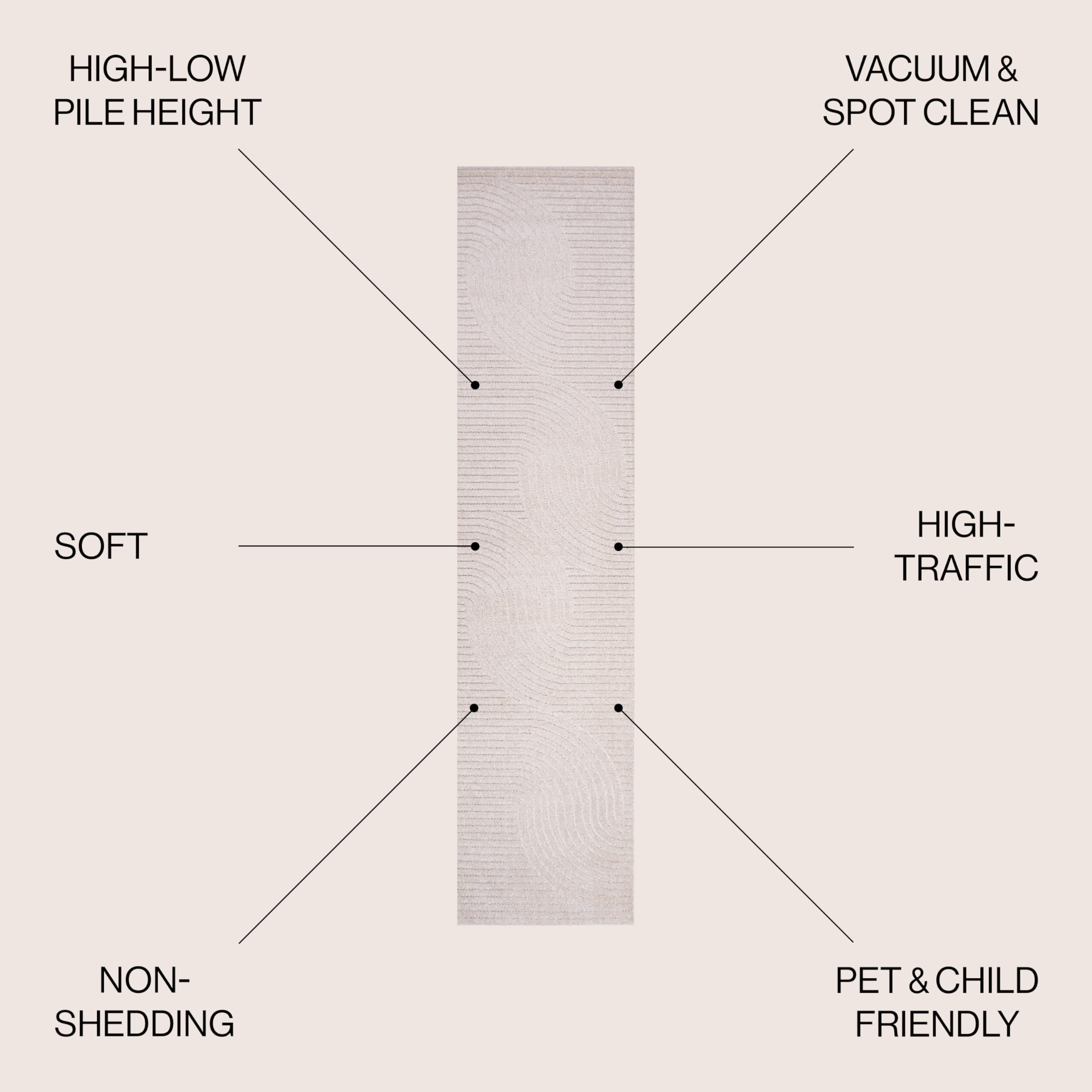 Side view of JONATHAN Y 2x8 runner rug showing high-low design