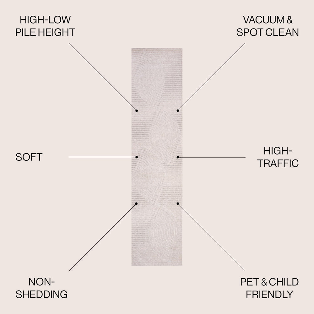 Side view of JONATHAN Y 2x8 runner rug showing high-low design