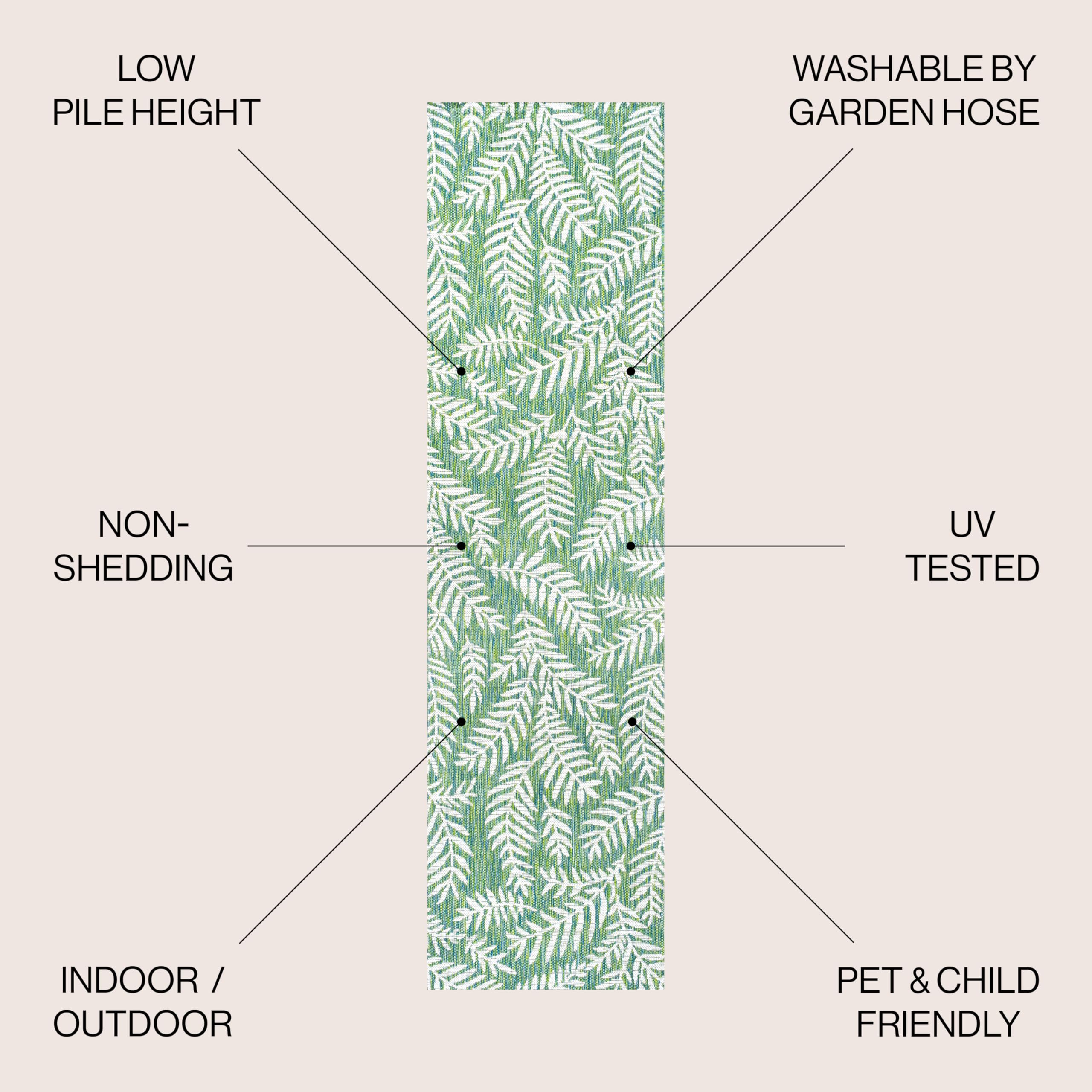 Side view of JONATHAN Y Palm Frond Runner Rug showcasing texture