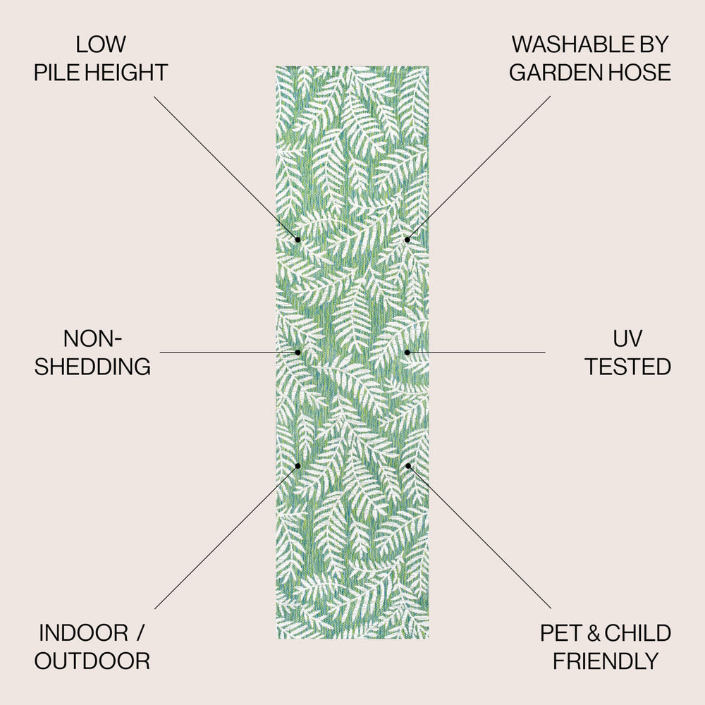 Side view of JONATHAN Y Palm Frond Runner Rug showcasing texture