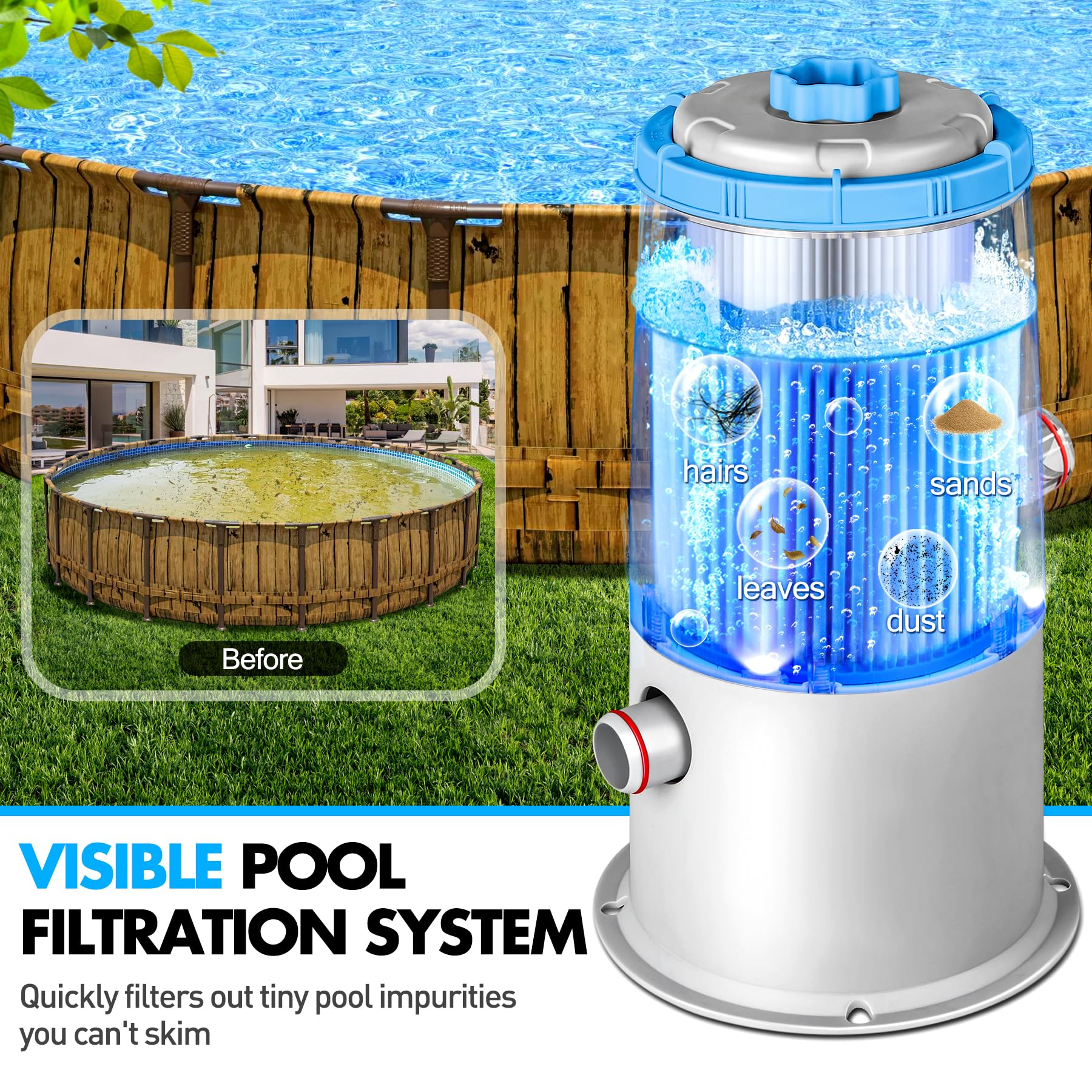 Side view of KimPump pool filter pump with water flow