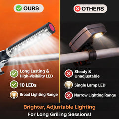 Side view of LIGHTACCENTS LED BBQ Grill Light demonstrating 180° rotation