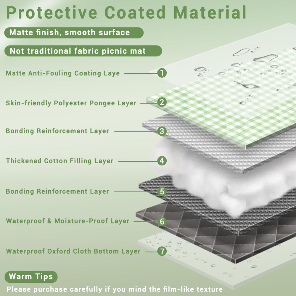 Side view of memKiya picnic blanket showcasing waterproof surface
