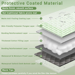 Side view of memKiya picnic blanket showcasing waterproof surface