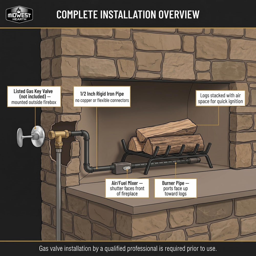 Side view of Midwest Hearth Gas Log Lighter with installation details