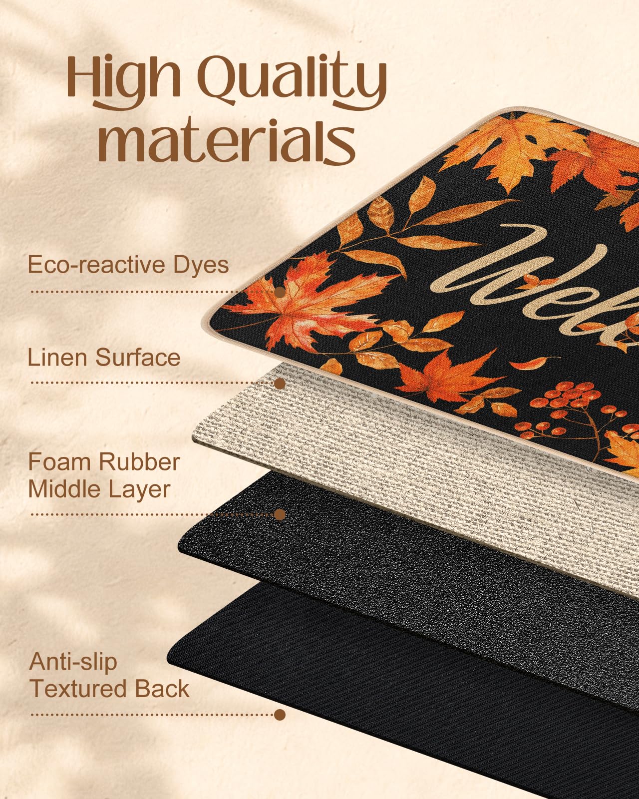 Side view of Miss Adola Fall Door Mat showing non-slip backing