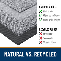Side view of OLANLY doormat with natural rubber backing