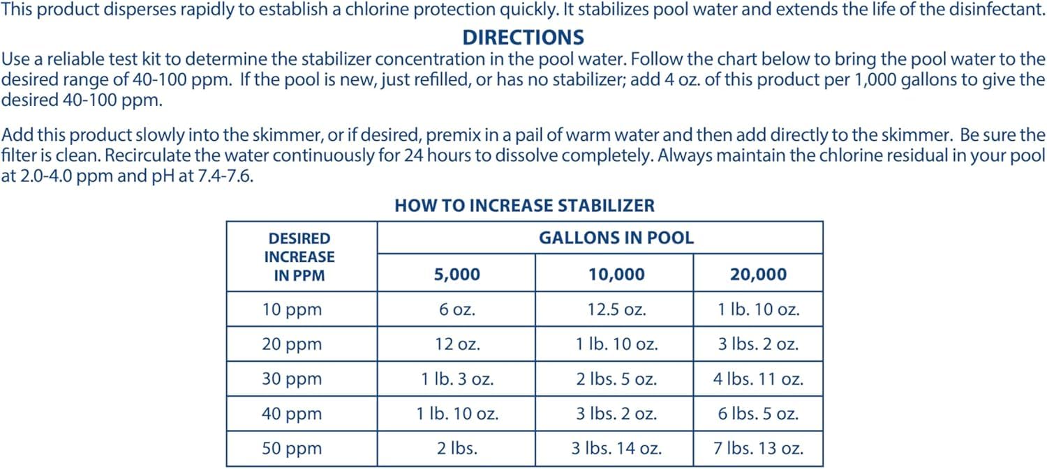 Side view of Pool Mate Premium Pool Stabilizer showing powder texture
