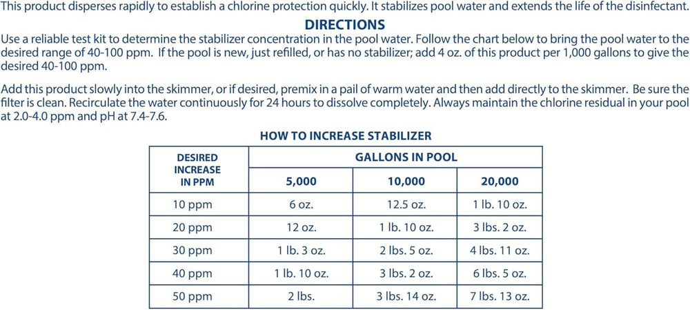 Side view of Pool Mate Premium Pool Stabilizer showing powder texture