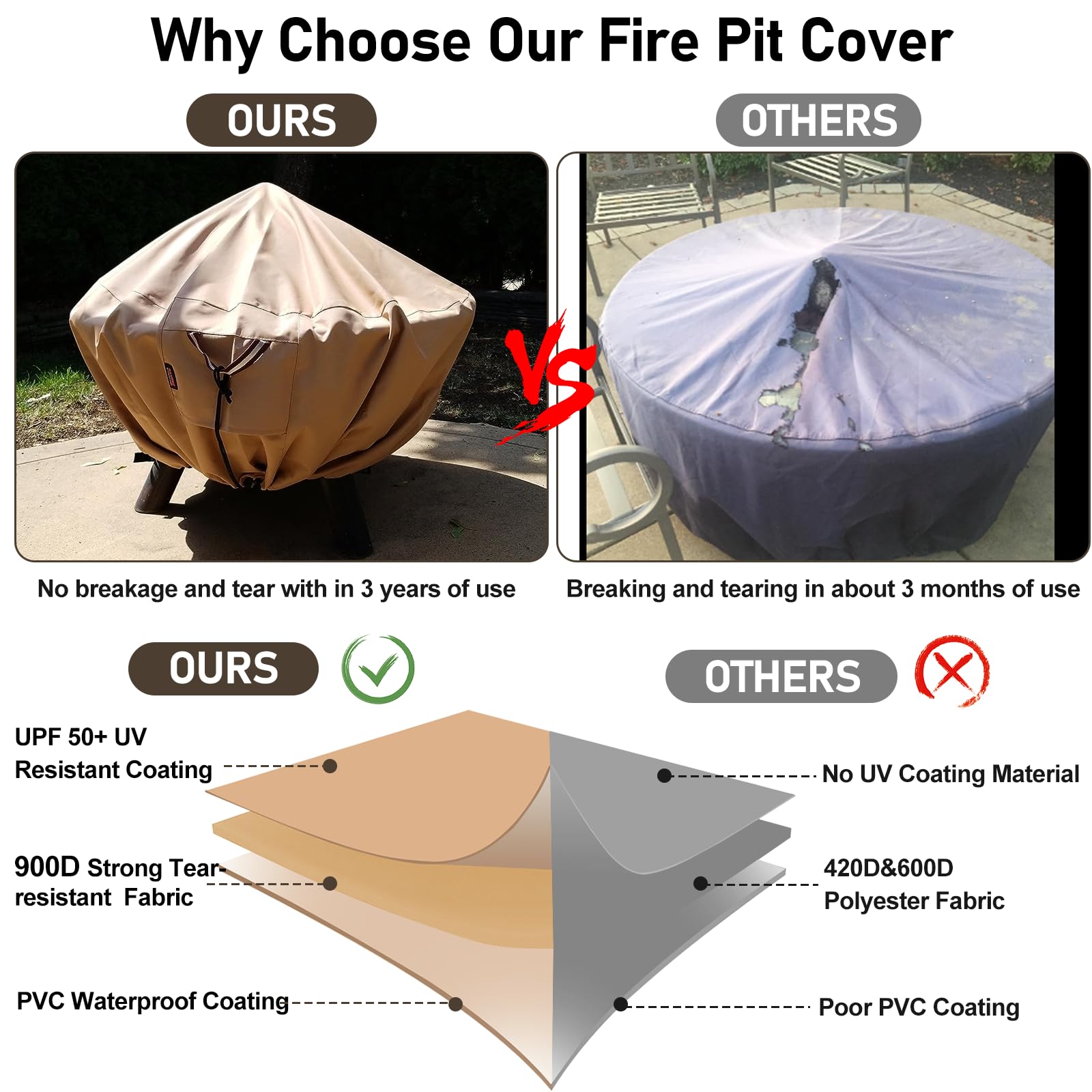 Side view of QH.HOME fire pit cover with windproof buckles
