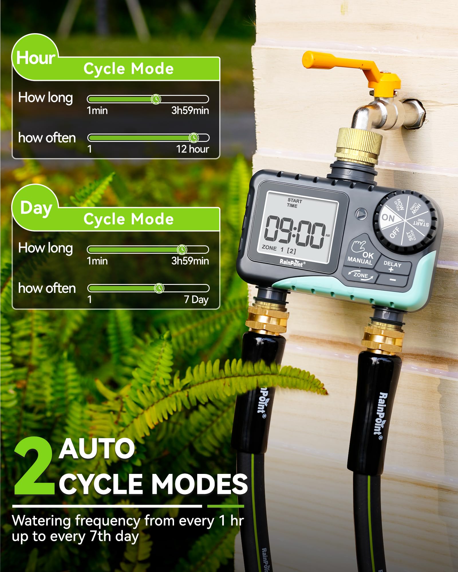 Side view of RAINPOINT 2 Zone Sprinkler Timer showing control panel