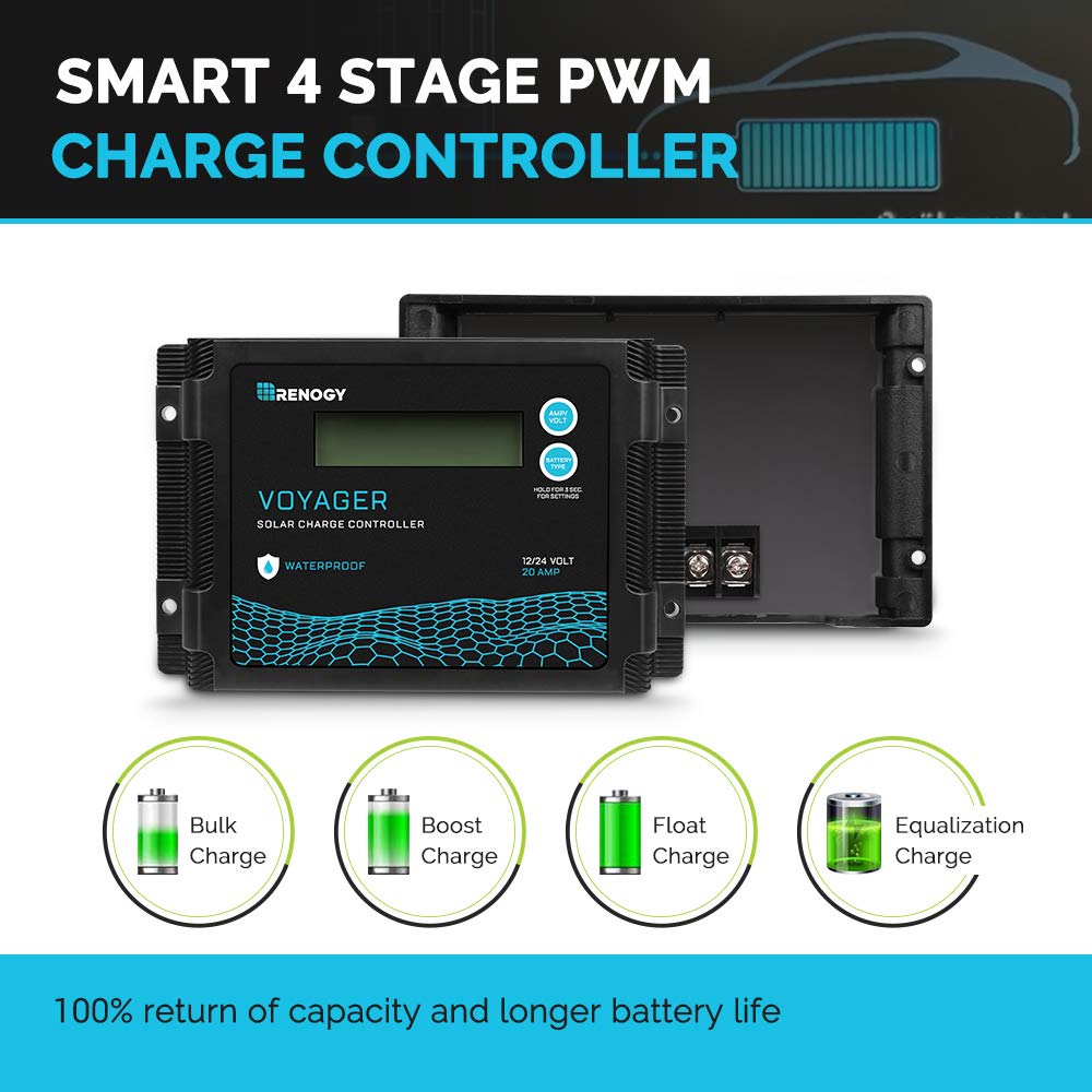 Side view of Renogy Voyager 20A Solar Charge Controller