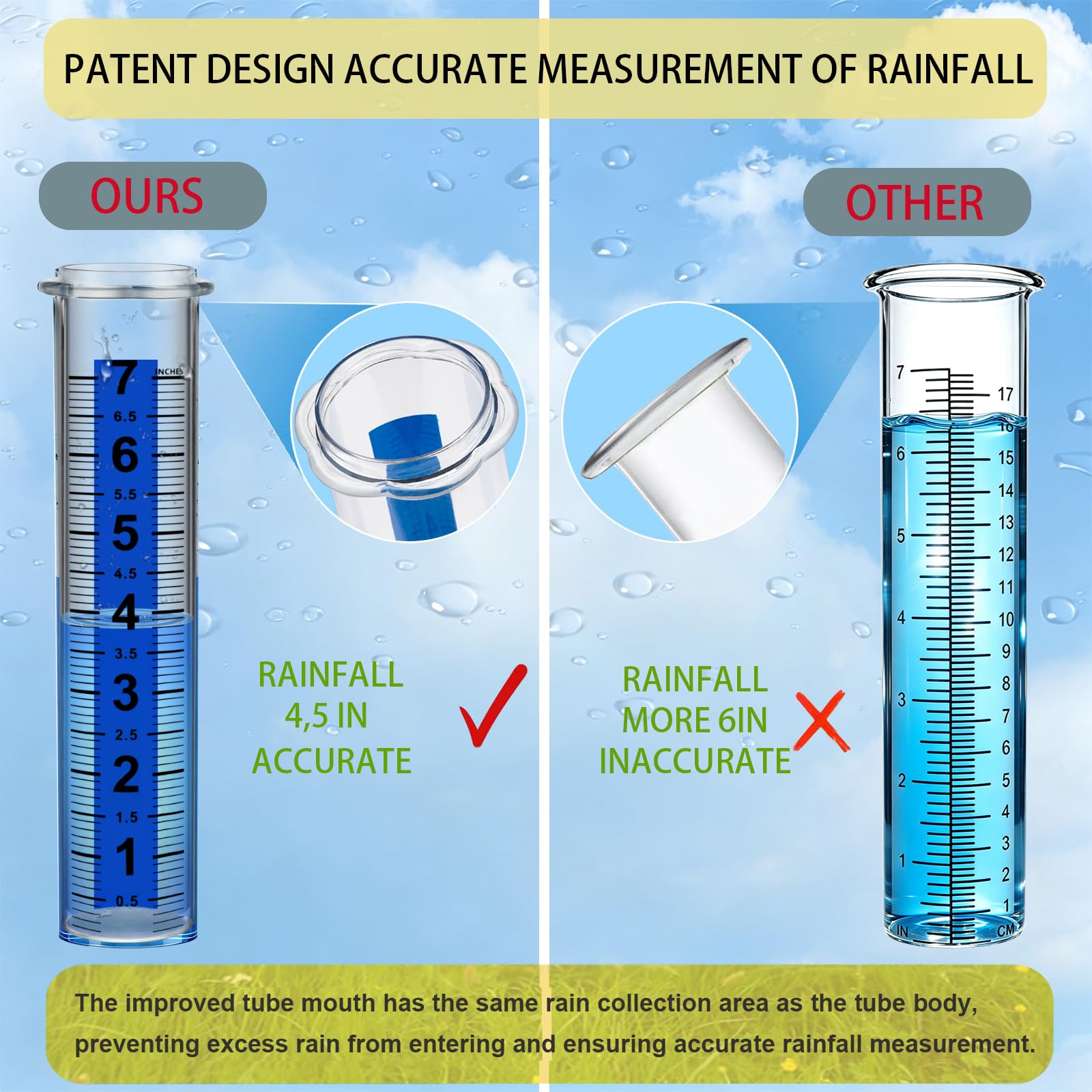 Side view of Ricihene rain gauge showing scale