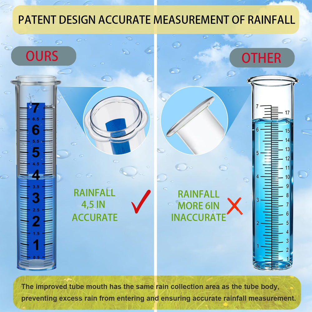 Side view of Ricihene rain gauge showing scale