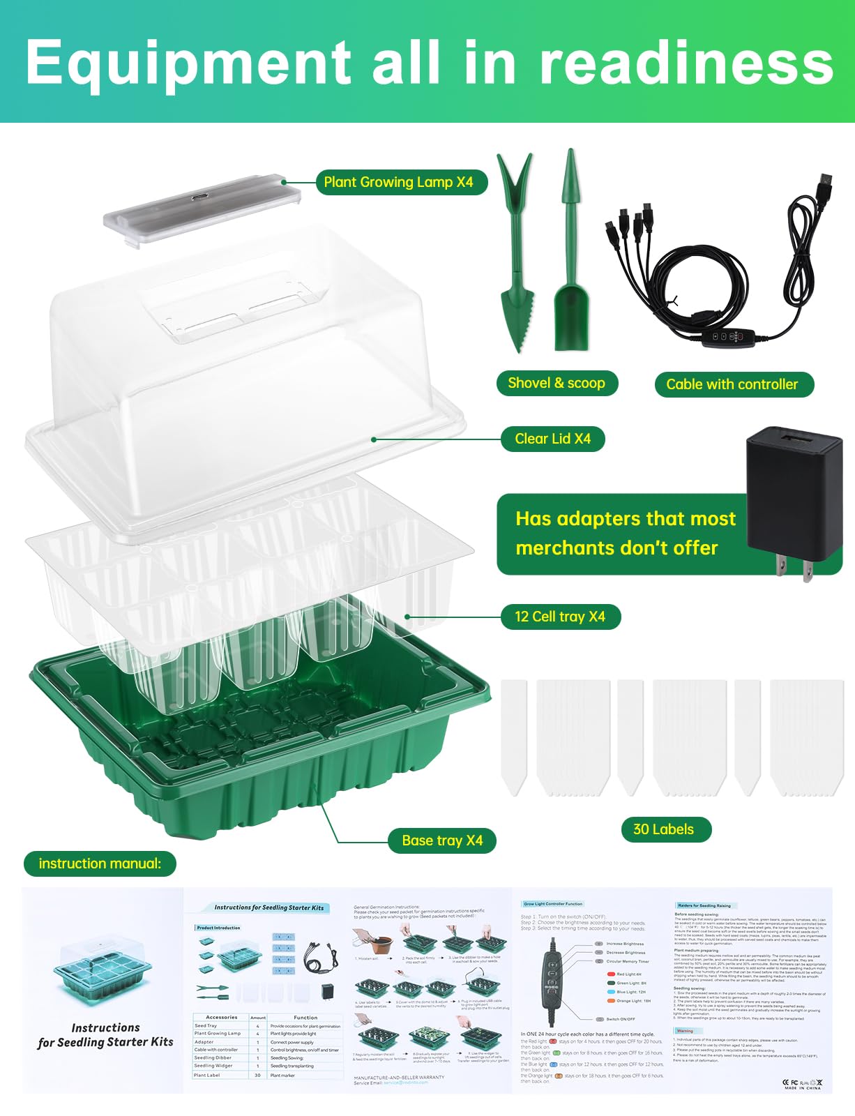 Side view of RODINTO Seed Starter Tray with auto-humidity control dome