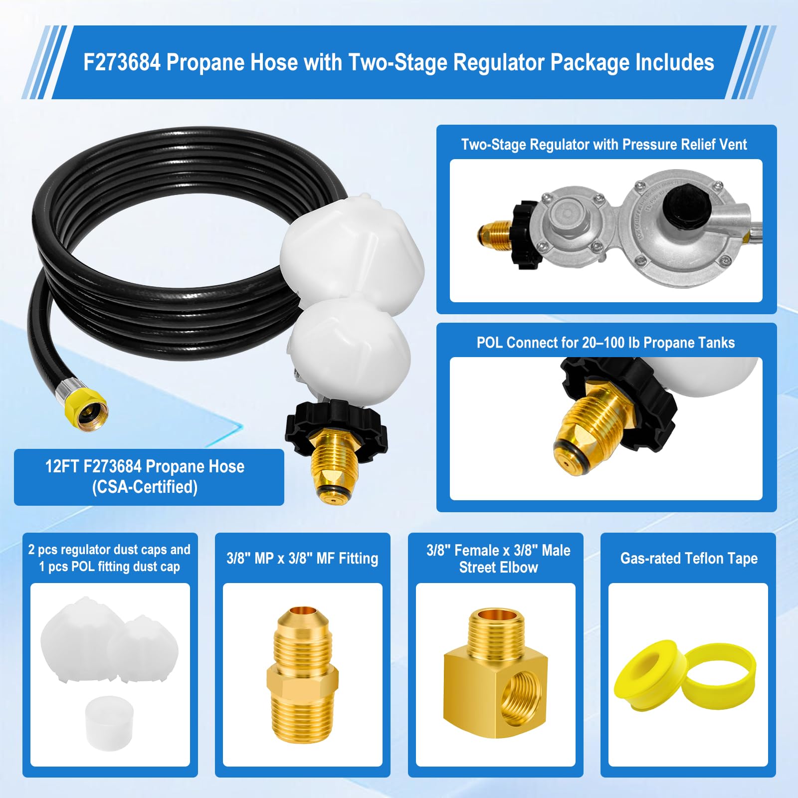 Side view of Sekvira propane hose showcasing length and fittings