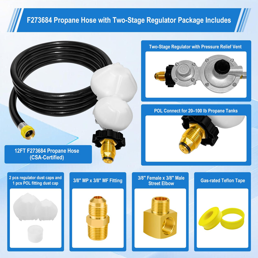 Side view of Sekvira propane hose showcasing length and fittings