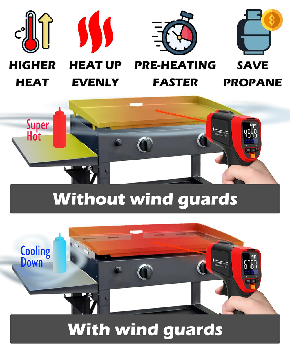 Side view of Sivsis Wind Guards showing attachment to griddle