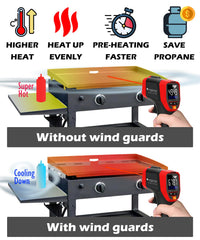 Side view of Sivsis Wind Guards showing attachment to griddle