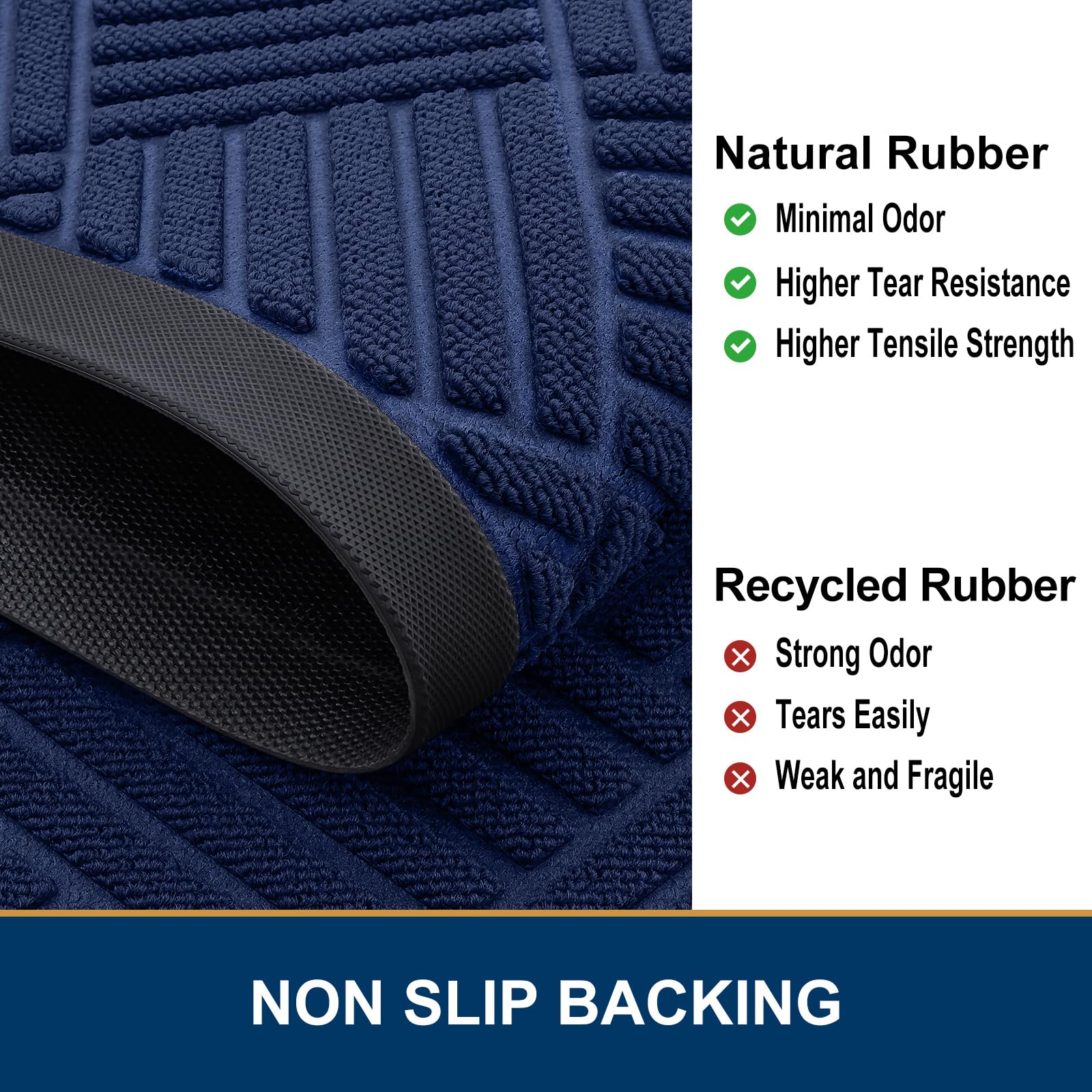Side view of Smiry navy blue door mat