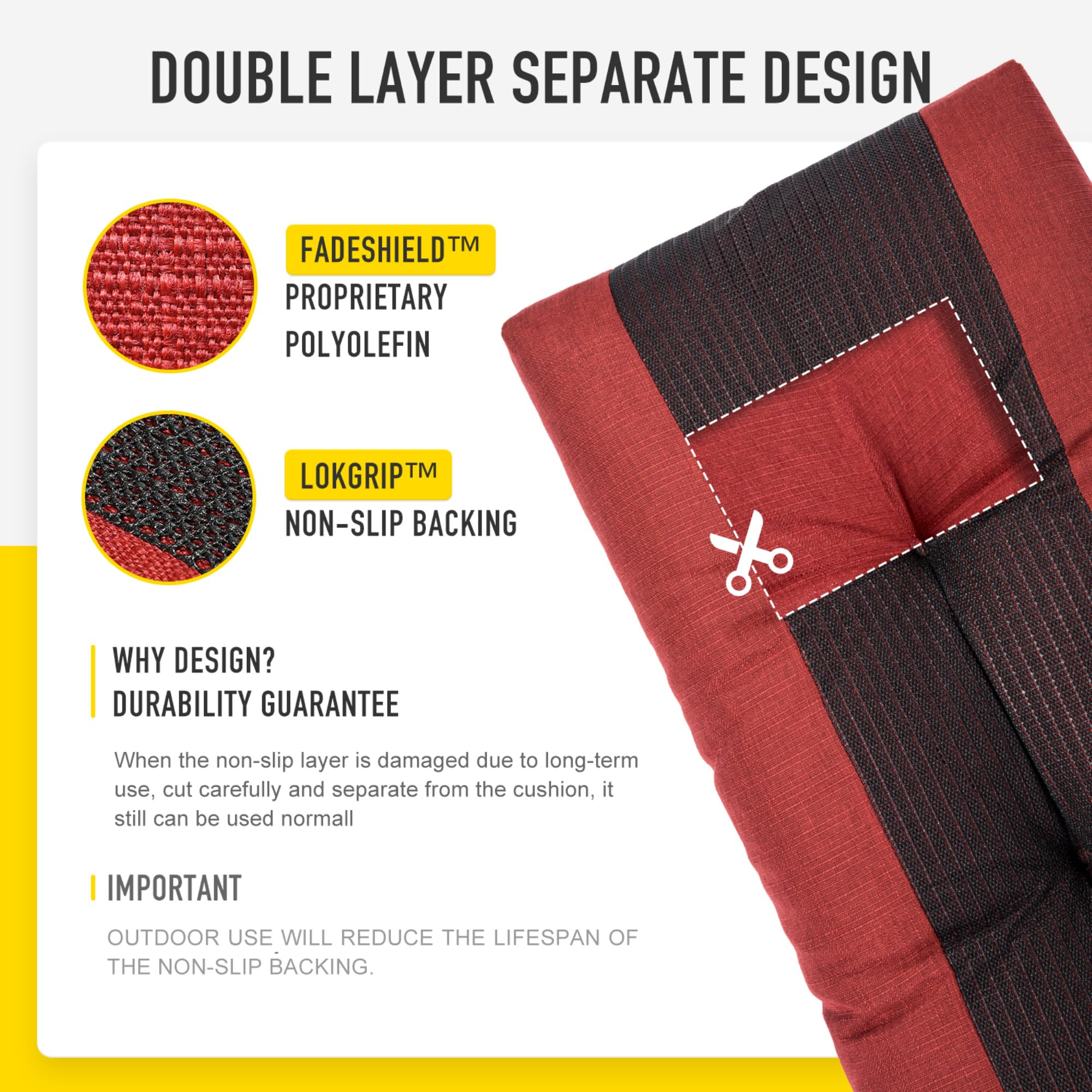 Side view of SUNROX LokGrip cushion displaying thickness