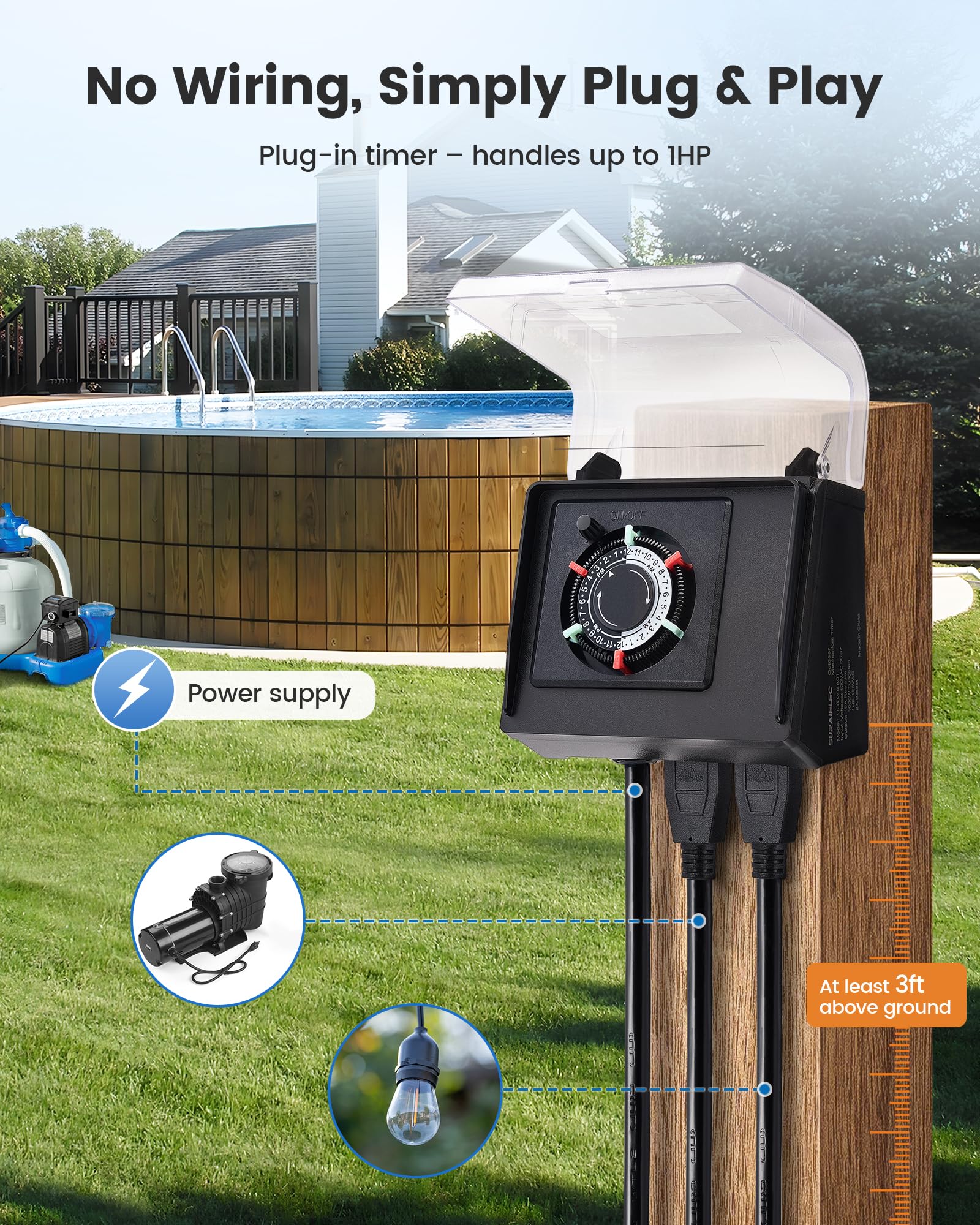 Side view of SURAIELEC pool timer showing dial and trippers