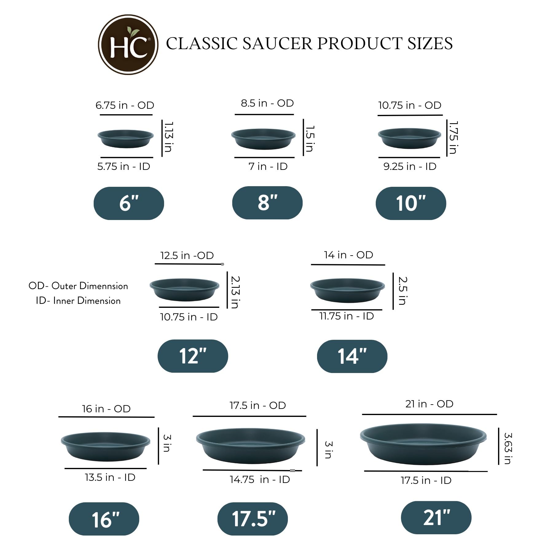 Side view of The HC Companies plastic flower pot saucer