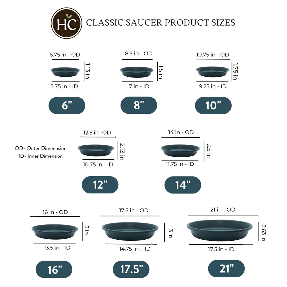 Side view of The HC Companies plastic flower pot saucer