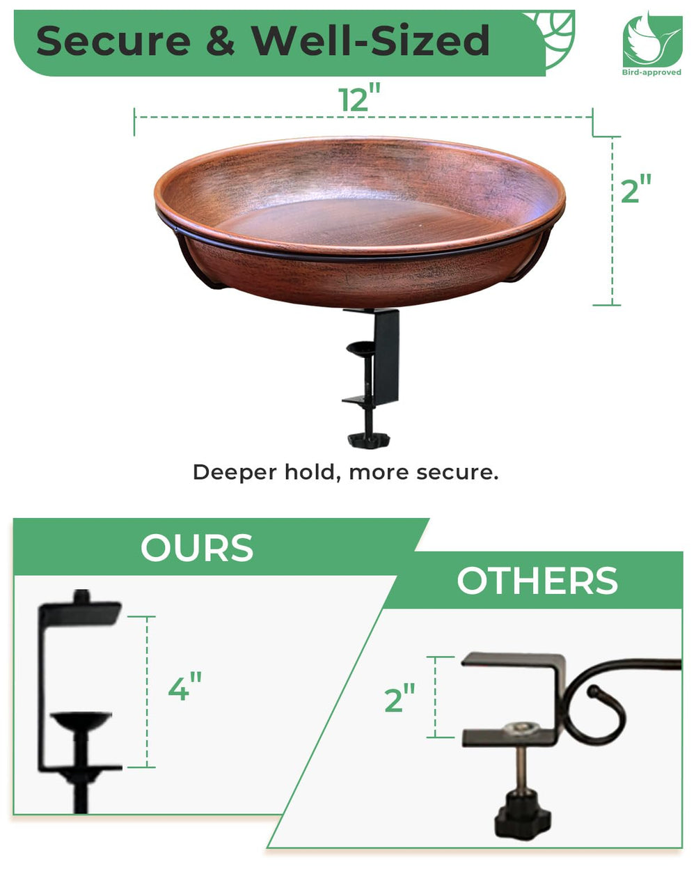 Side view of the OUISJYER bird bath showing the metal bowl