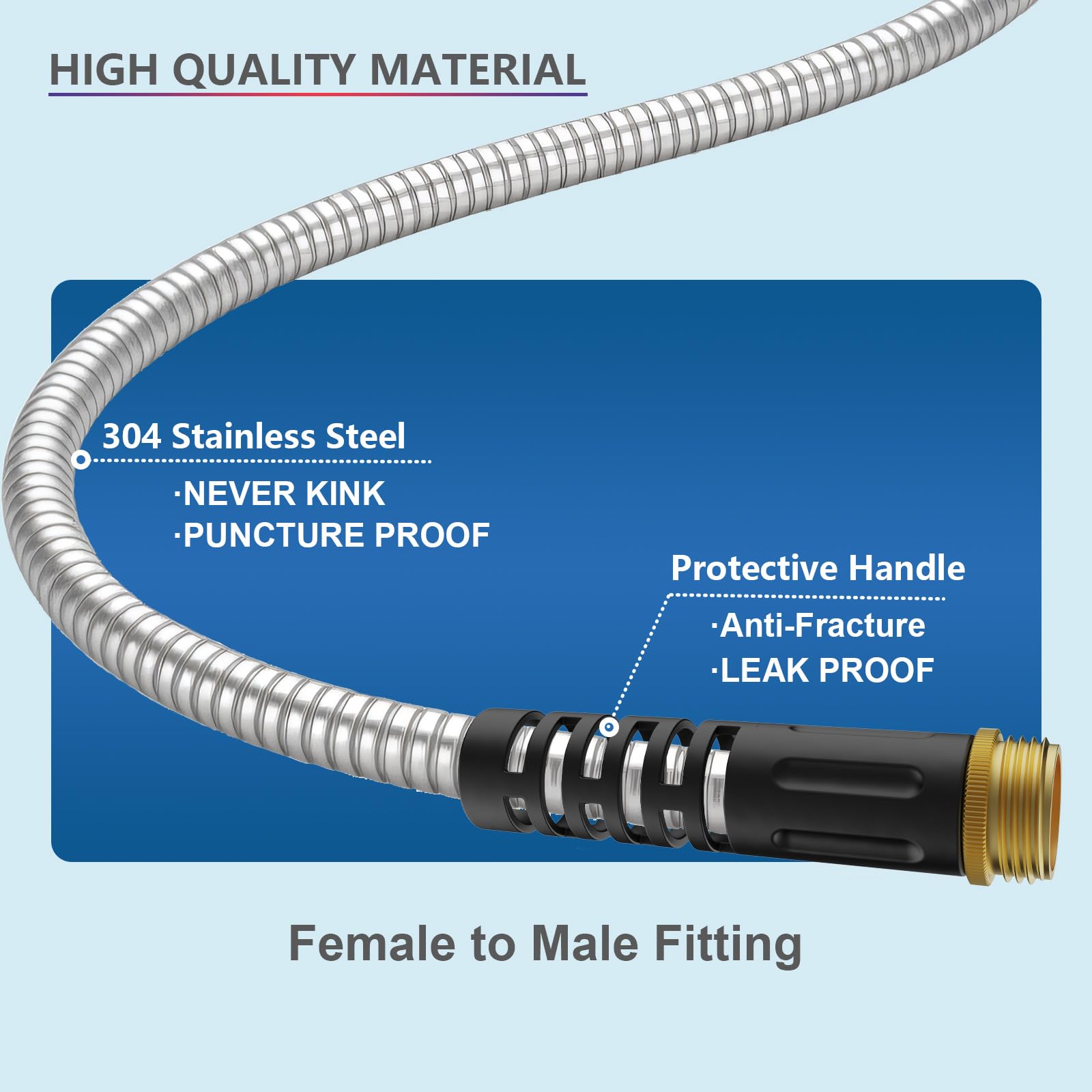Side view of the PETSWI 10ft garden hose