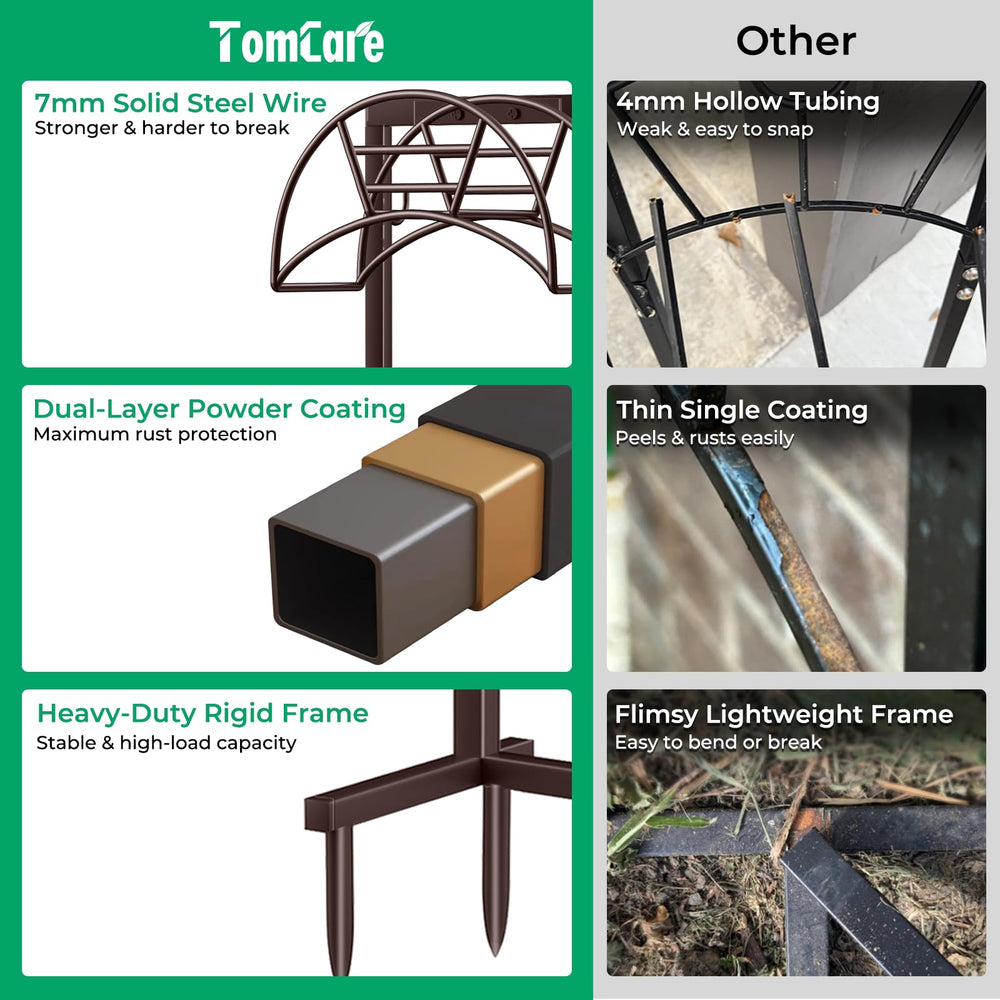Side view of TomCare Garden Hose Holder with 4 spikes