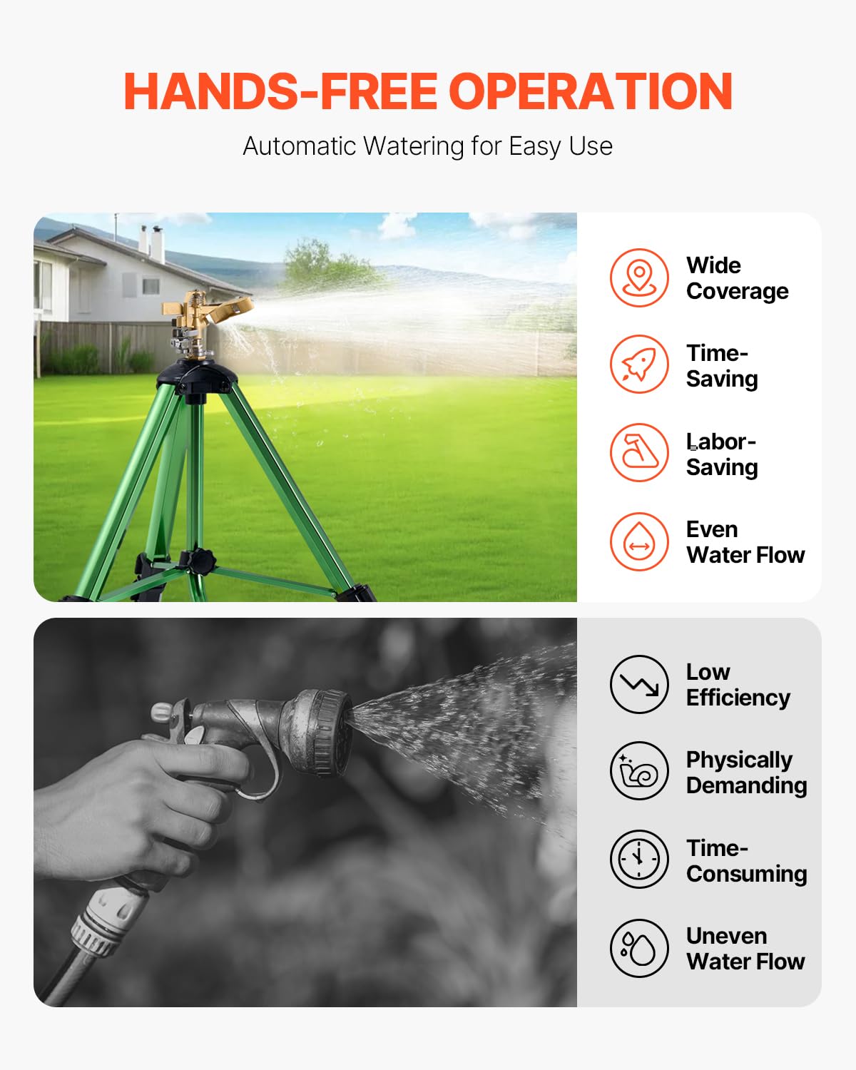 Side view of VEVOR Impact Sprinkler tripod base stability