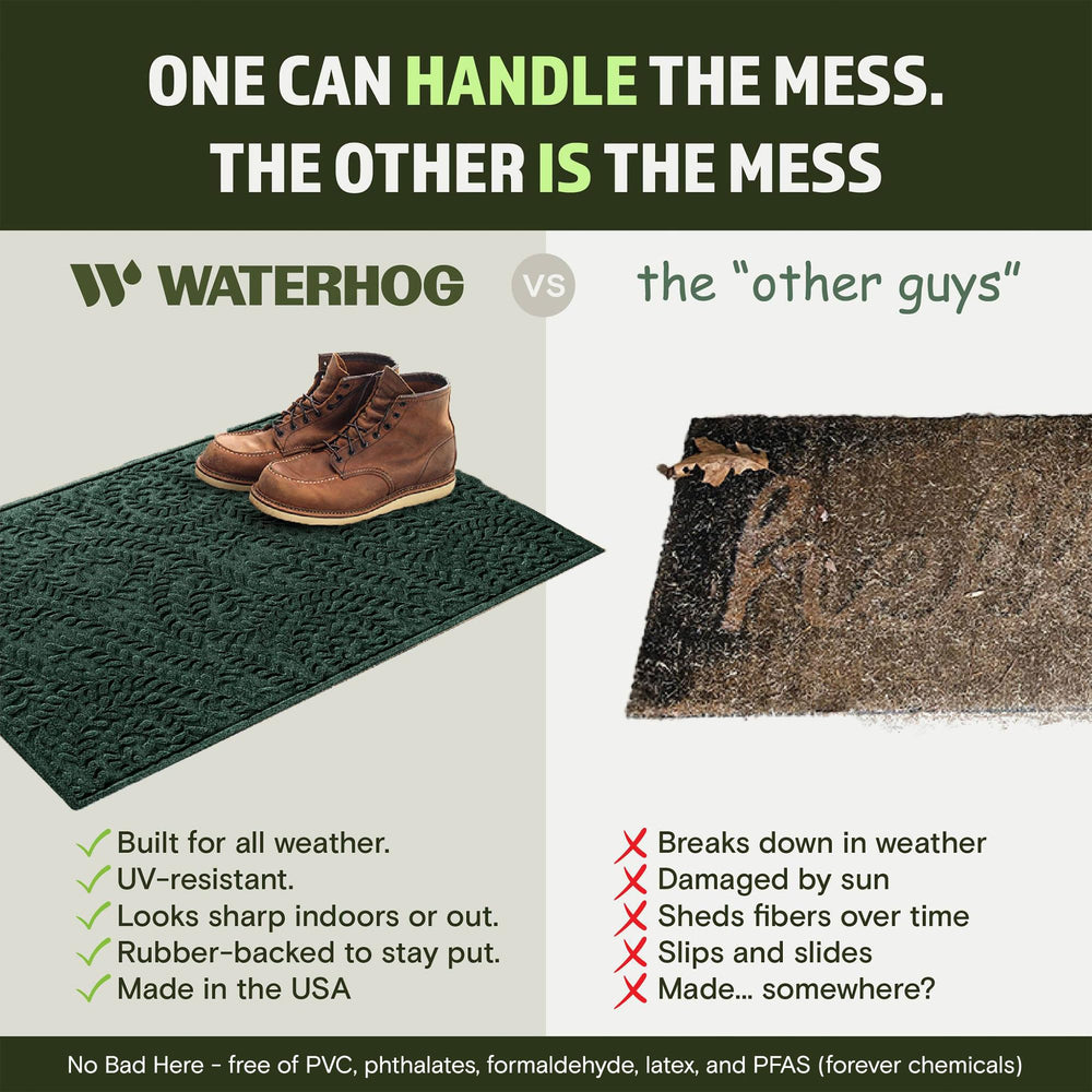 Side view of WaterHog Boxwood Doormat, 3/8 inch height