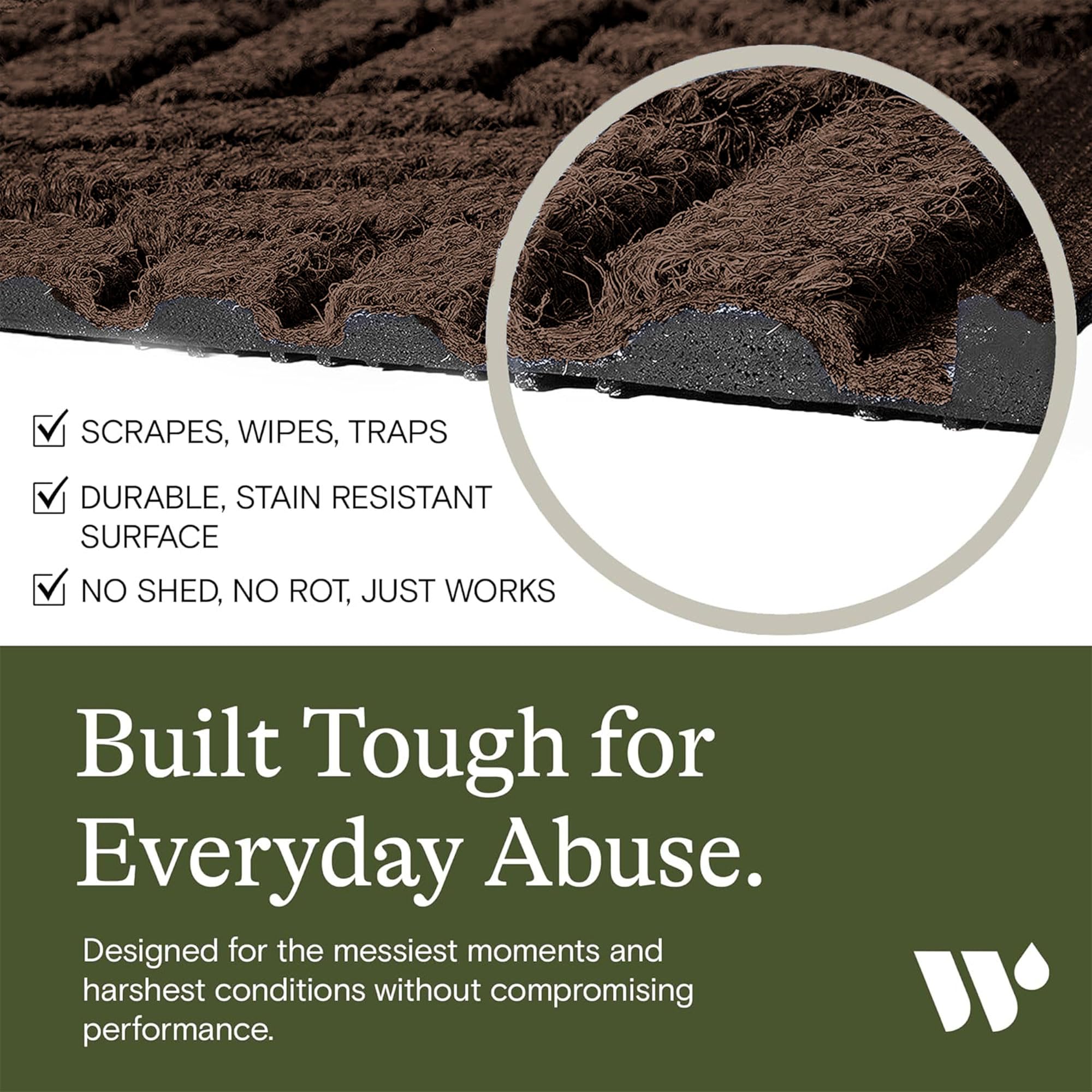 Side view of WaterHog Cordova mat with rubber backing