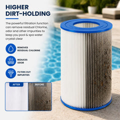 Side view of XtremepowerUS Pool Replacement Cartridge Filter