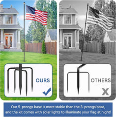 Side view of ZMTECH flagpole in ground with flags
