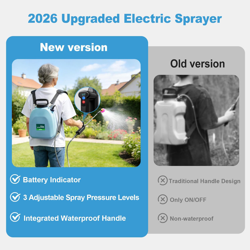 SideKing 2.6 Gallon Backpack Sprayer with adjustable shoulder straps