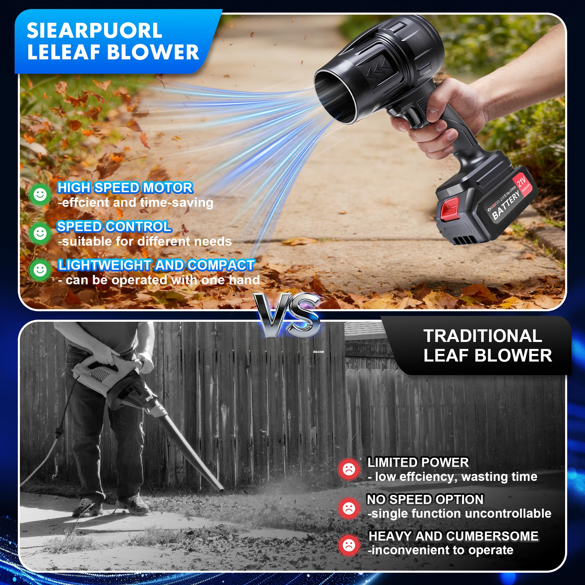 SIEARPUORL 21V Cordless Leaf Blower package contents