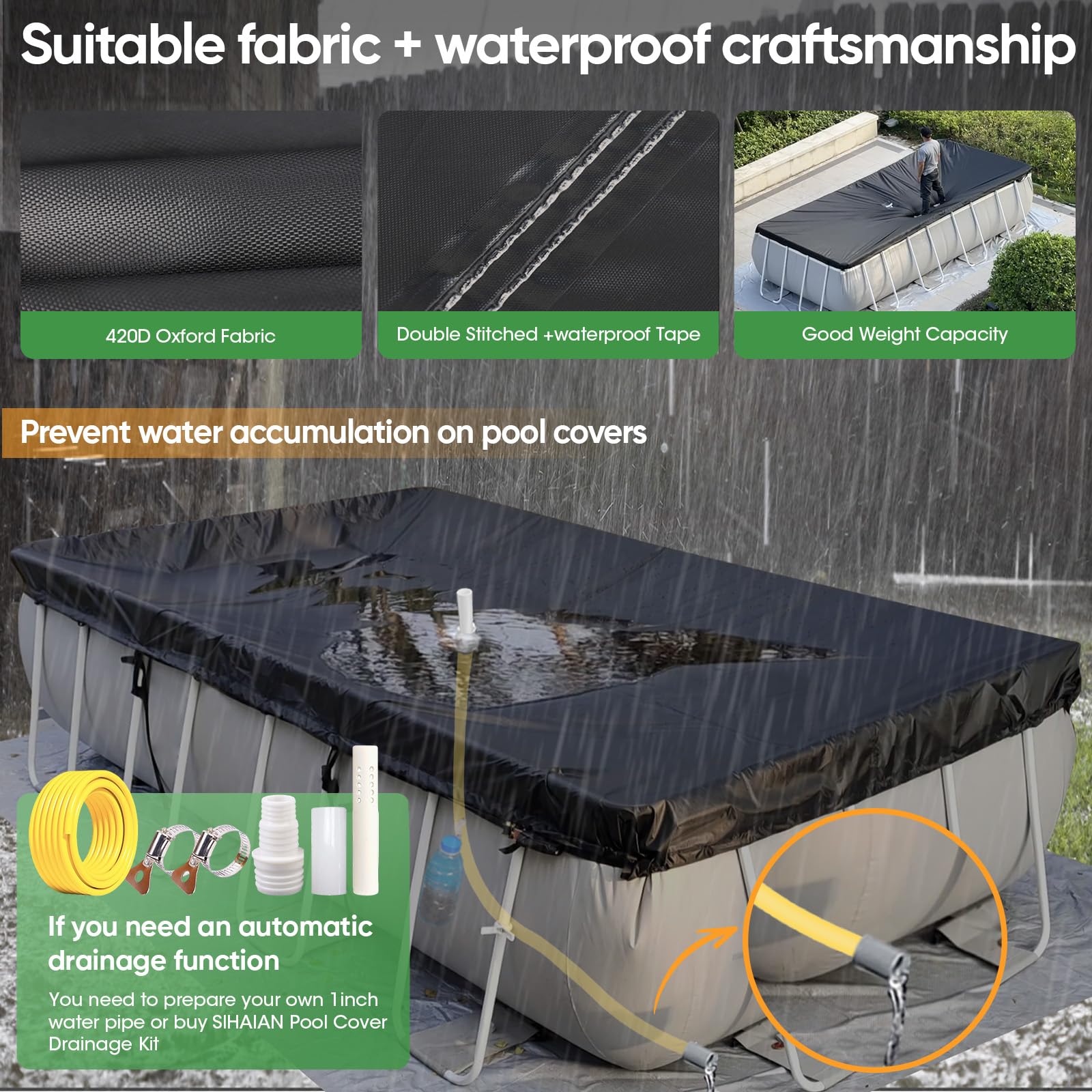 SIHAIAN pool cover protecting an above-ground pool