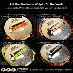 Silicone handle for Avant Grub steak weights