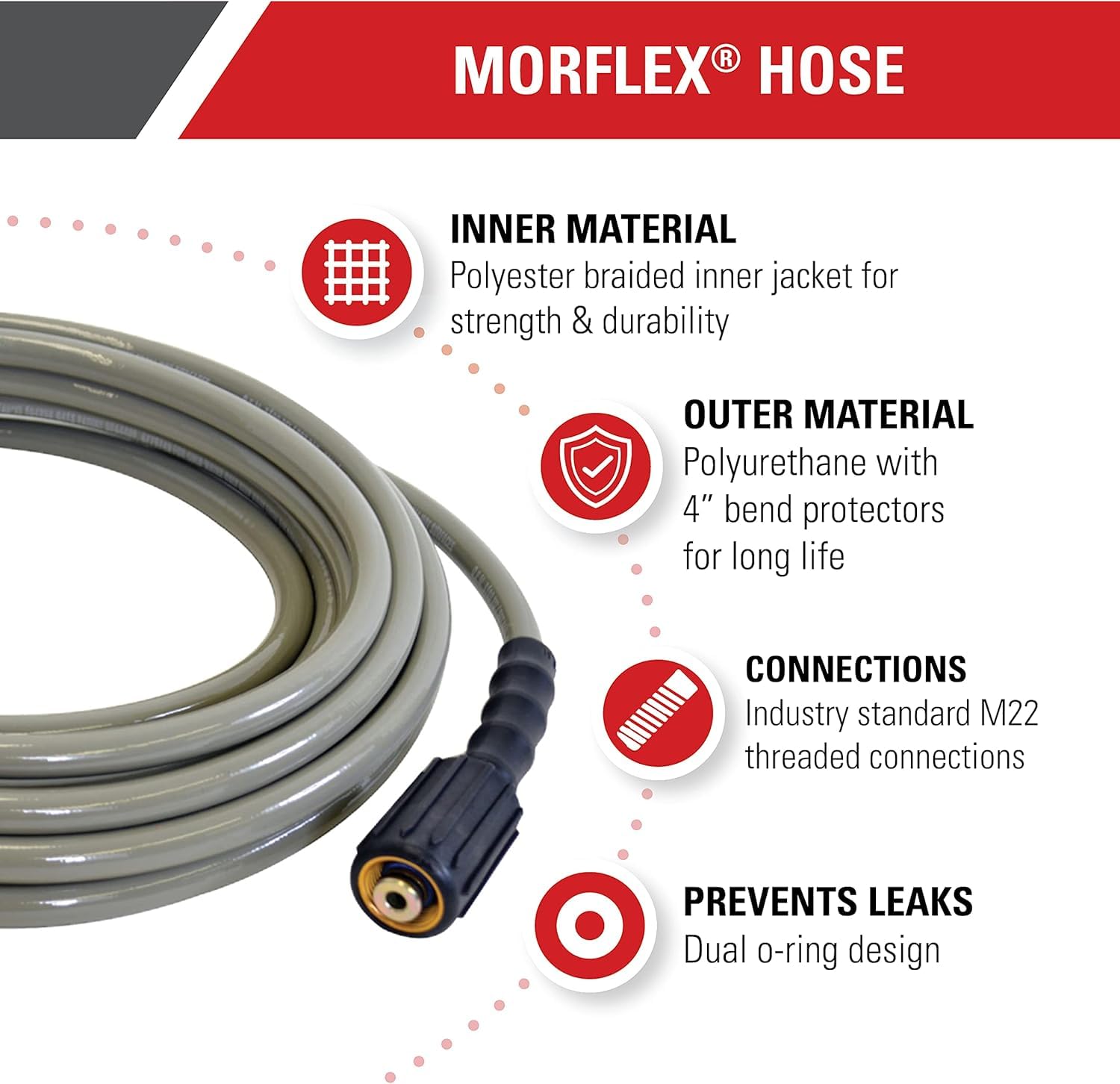 SIMPSON 25ft MorFlex Pressure Washer Hose back view