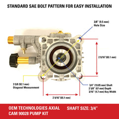 SIMPSON 3300 PSI pump kit on a pressure washer