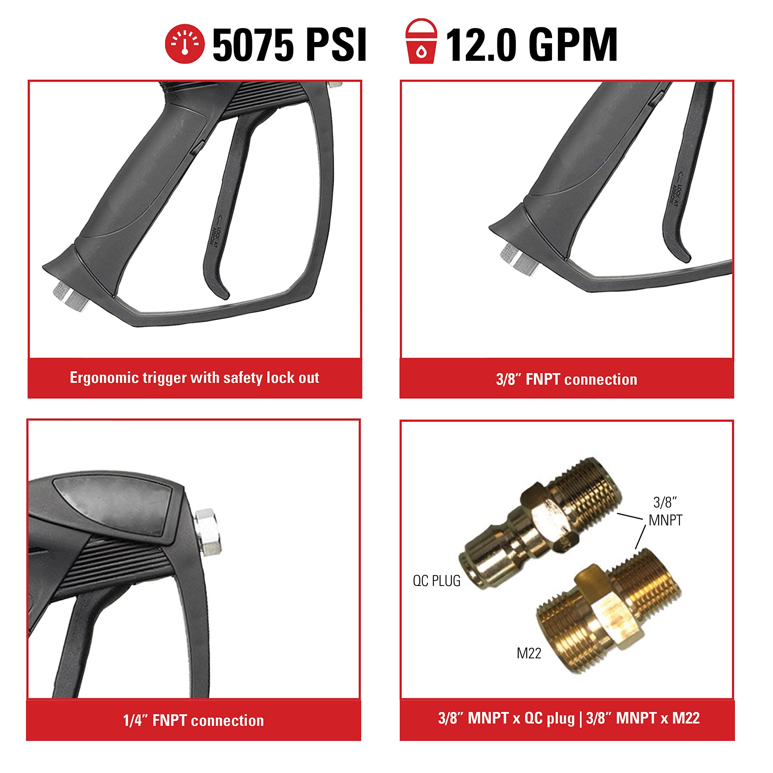 SIMPSON Pressure Washer Gun ergonomic design close-up