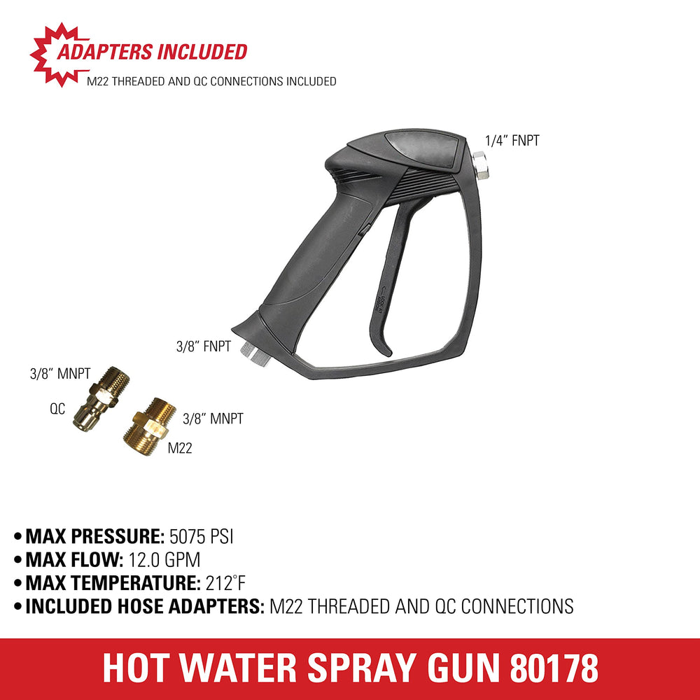 SIMPSON Pressure Washer Gun in use on a vehicle
