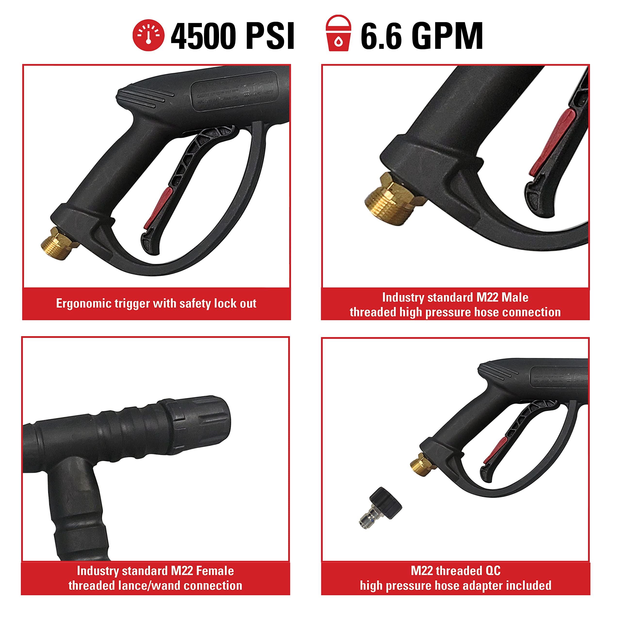 SIMPSON Pressure Washer Gun M22 connection detail